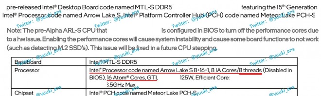 cpu intel arrow lake 15900k