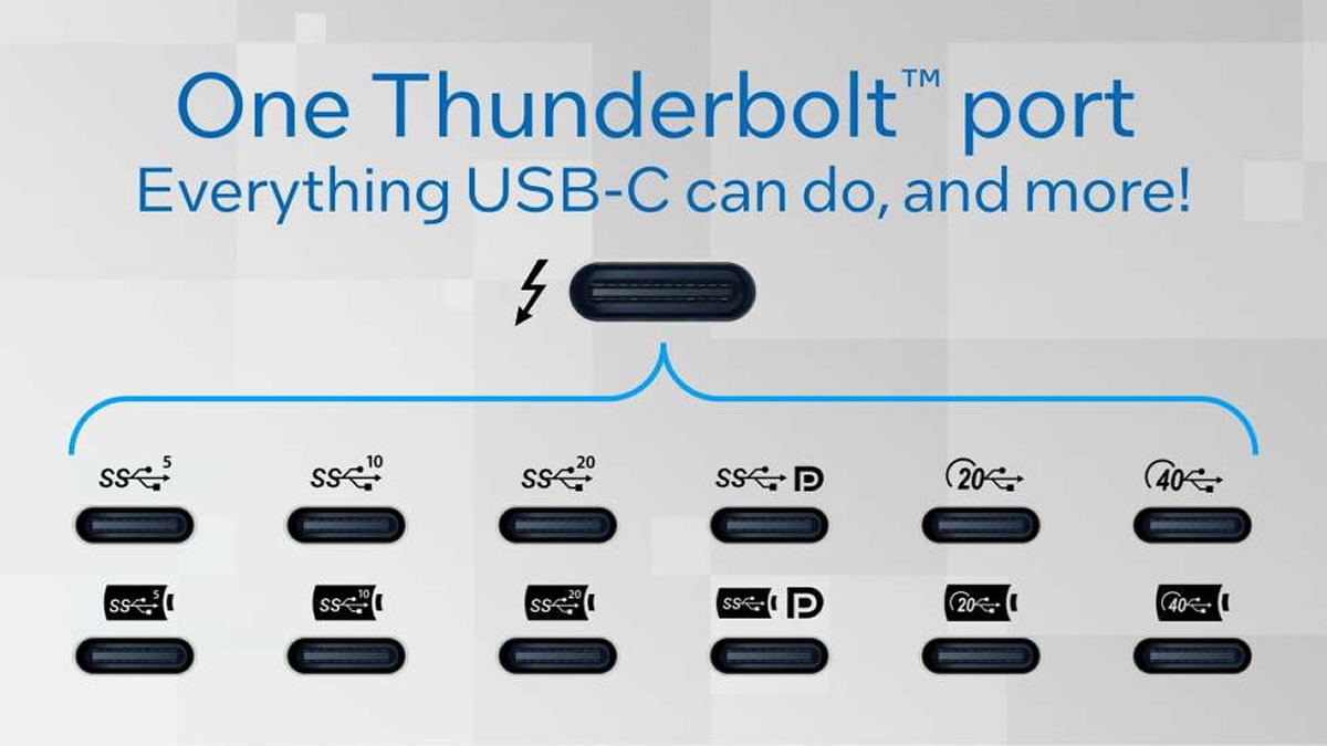 Avec Thunderbolt Share, Intel se met à la page et booste sa technologie