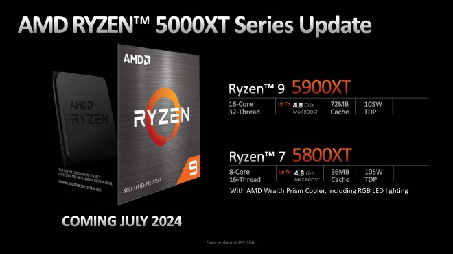 Computex 2024 : AMD annonce 2 nouveaux processeurs AM4, les 5800XT et 5900XT