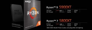 Computex 2024 : AMD annonce 2 nouveaux processeurs...