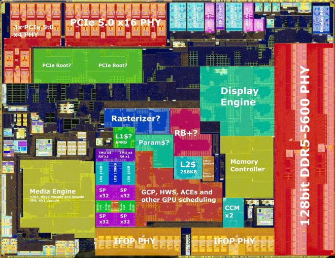 amd ryzen zen5 architecure