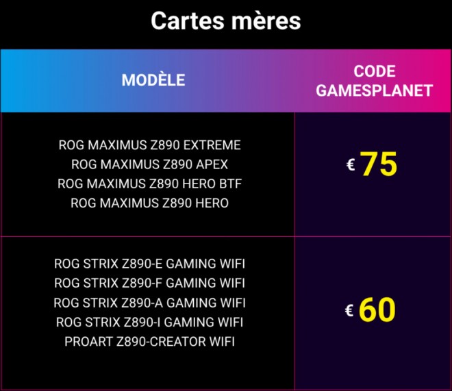 rate-your-gear ASUS bon-achat gameplanet avis