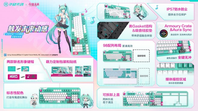 asus hatsume miku lineup