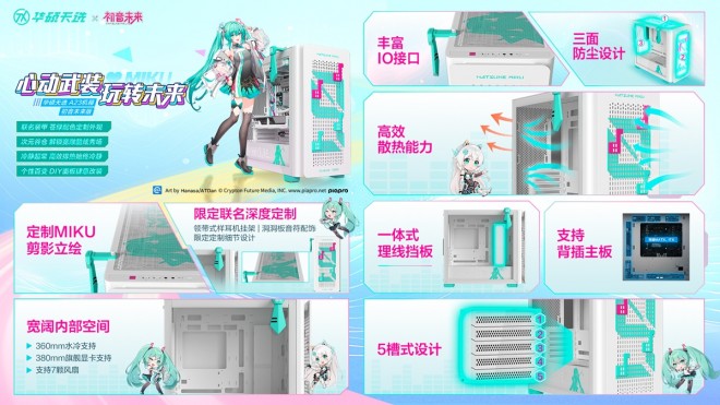 asus hatsume miku lineup