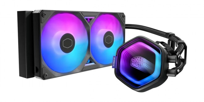 CoolerMaster AtmosII