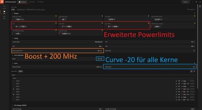 gigabyte x870e aorus pro x3d ice
