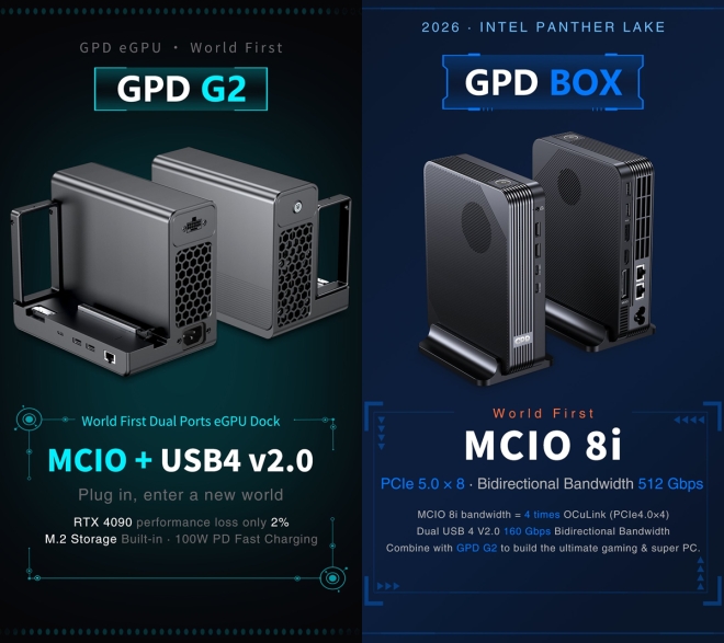 GPD