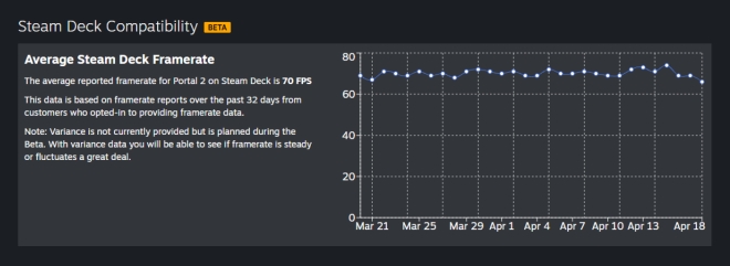 Valve SteamDeck