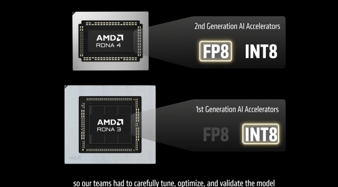 amd fsr-4-1