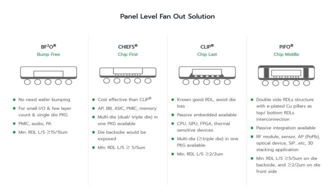 amd zen7 tsmc