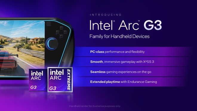 intelarcg3