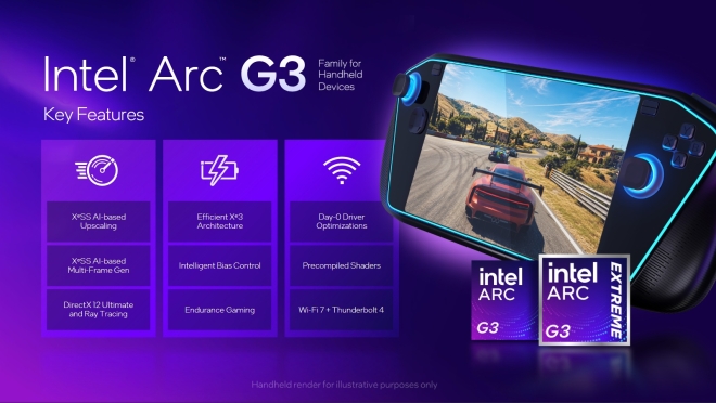 intelarcg3