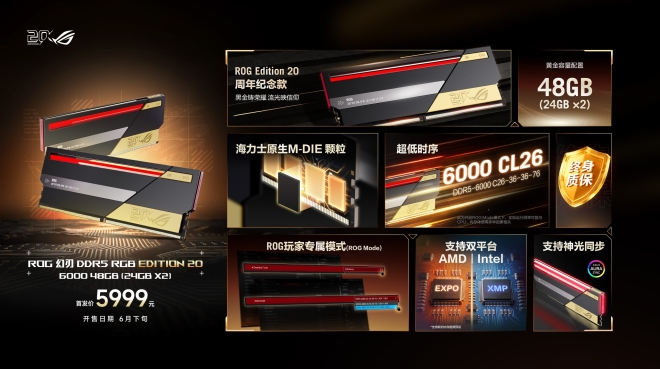 ROG DDR5 RGB Edition 20e anniversaire