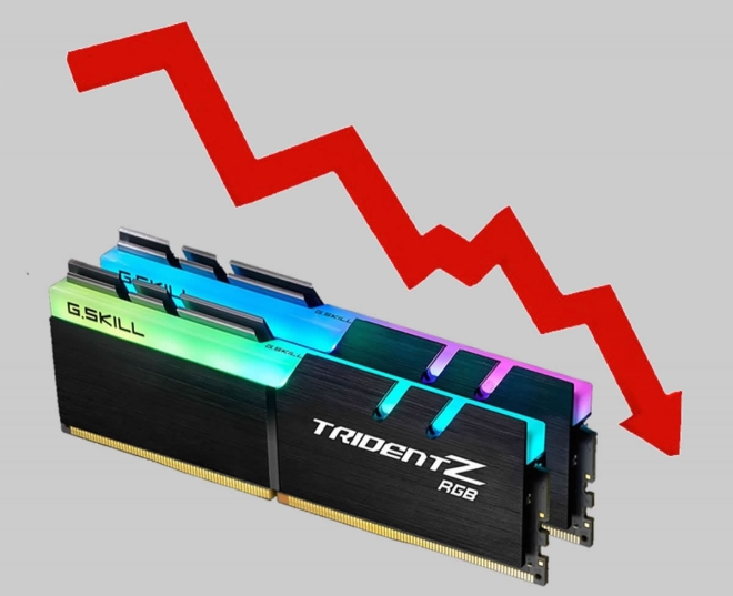 Du mieux dans les prix de la mémoire DDR4 et DDR5 ?