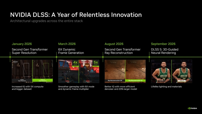 Photo fournie avec l'article