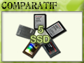 Comparatif de 5 SSD