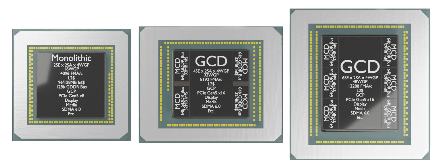 Image 66971, galerie Predator BiFrost Radeon RX 7800 XT : Acer passe en AMD 