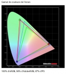 Cliquez pour agrandir ACER Predator Helios 300 SpatialLabs Edition : une technologie toute r�cente, et cela se voit !