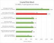 Cliquez pour agrandir Acer Predator PH18-73-RJ93 : plus bruyant qu�un avion, moins frais qu�un Kiri