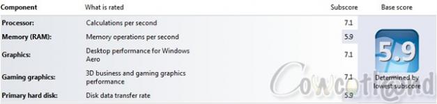 Cliquez pour agrandir Asus G73JH 3D : la 3D en Full HD