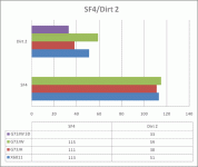 Cliquez pour agrandir Asus G73JH 3D : la 3D en Full HD