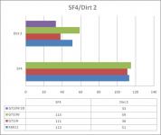 Cliquez pour agrandir Asus G73JH 3D : la 3D en Full HD