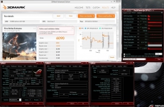 Cliquez pour agrandir Wizerty OC : carte graphique ASUS GTX 980 Strix
