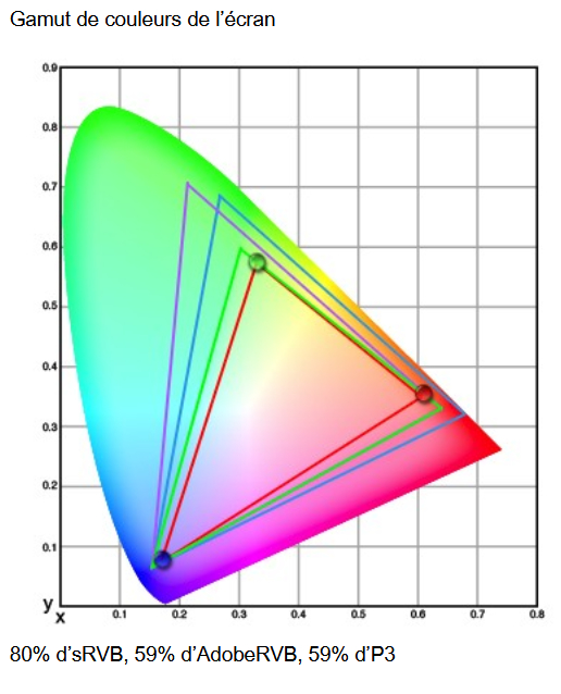 image n�75115