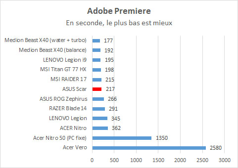 image n�55441