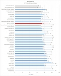 Cliquez pour agrandir Test ASUS TUF Gaming A14 : Un �quilibre entre puissance CPU et carte graphique timide