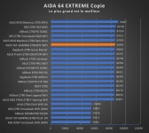 Cliquez pour agrandir Test carte m�re : ASUS TUF Gaming Z790-BTF WIFI, en route vers le futur !