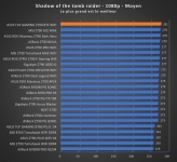 Cliquez pour agrandir Test carte m�re : ASUS TUF Gaming Z790-BTF WIFI, en route vers le futur !