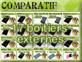 Comparatif de boitiers externes 17 modèles Comparatif de boitiers externes 17 modèles