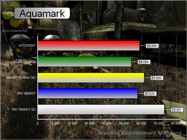 AquaMark 3 v1.0 1024x768
