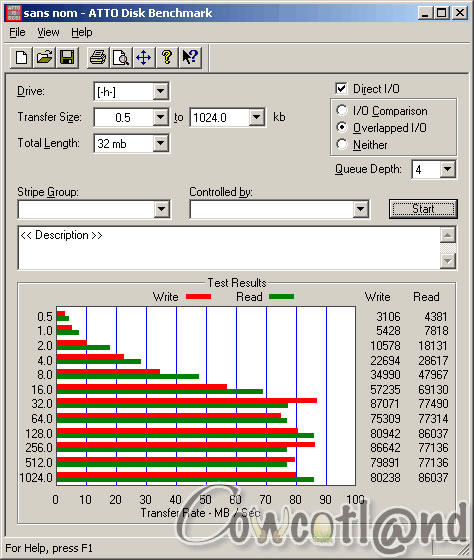 Image 4150, galerie Comparatif disque dur externe