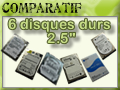 Comparatif disque dur 2.5 pouces