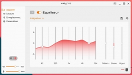 Cliquez pour agrandir Test Creative Pebble X Plus�: Joli, mais c�est tout�?