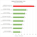 Cliquez pour agrandir Cybertek Celeste : une machine taill�e pour la performance et le prestige