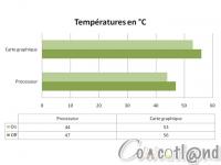 Cliquez pour agrandir DeepCool N8