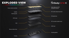 Cliquez pour agrandir Clavier Hall Effect Ducky ONE X, bien, mais on en veut plus. 