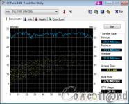 Cliquez pour agrandir Fractal Design Cluster Box
