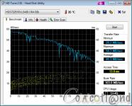 Cliquez pour agrandir Fractal Design Cluster Box