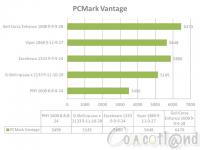 Cliquez pour agrandir Geil Enhance Corsa : 16 Go au compteur !