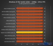 Cliquez pour agrandir GIGABYTE B650E AORUS STEALTH ICE : en de�a de nos attentes ?
