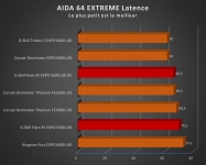 Cliquez pour agrandir Test RAM : G.SKILL EXPO Flare X5 5600 c36, pourquoi mettre plus cher ? 