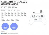 Cliquez pour agrandir Marre des manettes pourries ? Comment bien choisir sa manette (partie 1 : les joysticks)