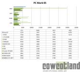 Cliquez pour agrandir Portable hybride HP Envy X2