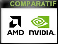 Comparatif de cartes graphiques gaming avec indice de performance : Ajout des RTX 2080 et 2080 Ti Comparatif de cartes graphiques gaming avec indice de performance : Ajout des RTX 2080 et 2080 Ti