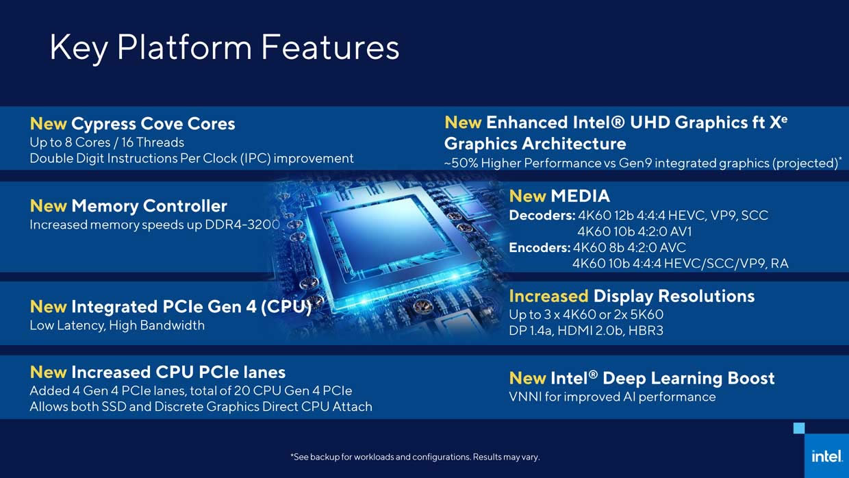 Image 44502, galerie Test processeurs Intel Core i5-11600K, Core i7-11700K et Core i9-11900K : une gnration sacrifie
