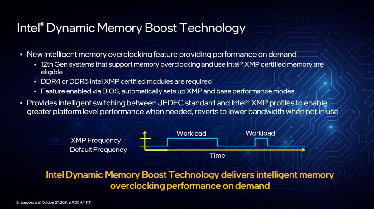 Image 51805, galerie Test processeurs Intel Core i5-13600K et Core i9-13900K : l'un d'eux sera un best-seller !